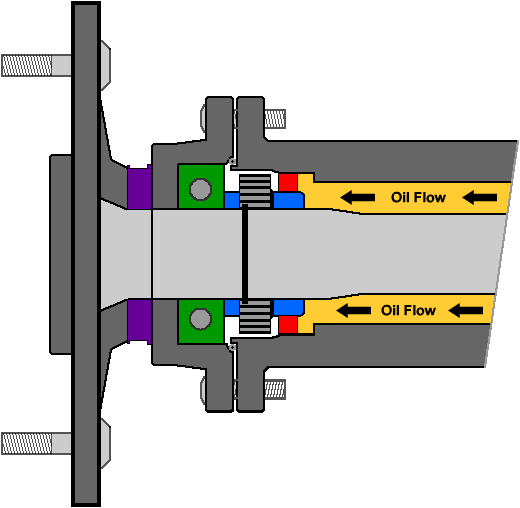 REAR AXLE SHAFT FITTED ABS