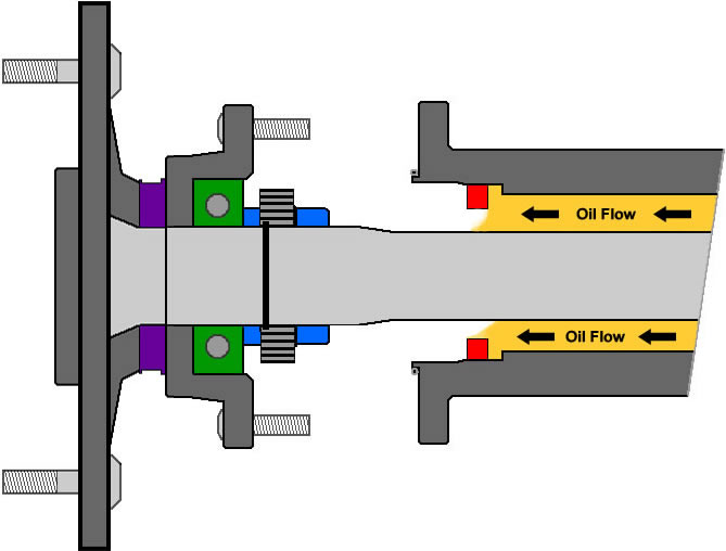 Rear axle shaft assemble (2)