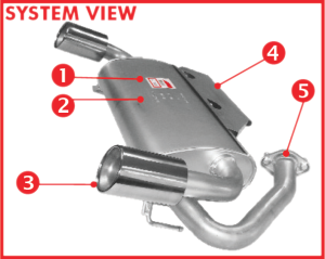 A2A Exhaust System View