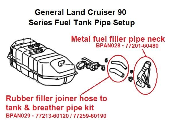 Toyota 77201-0C090 Fuel Tank Filler Neck 