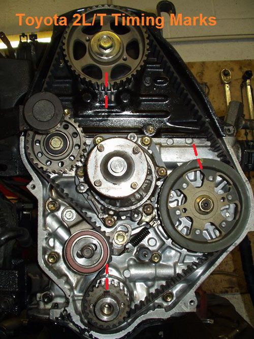 Hilux timing belt outlet