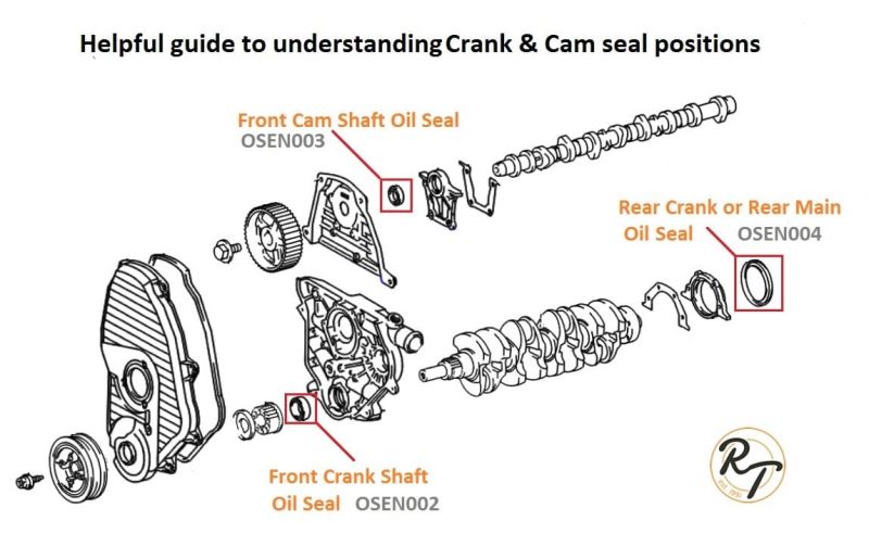 42x60x7mm Front Crank Shaft Oil Seal Hilux Pickup Hilux Surf Land Cruiser