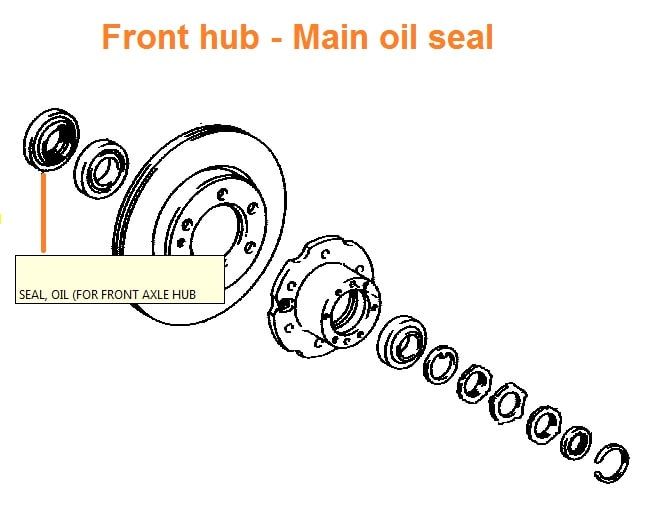 Front Wheel Bearing Repair Kit Febest Bearing 2 Oil Seal Ring 9036938019 For Toyota 