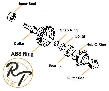 Fag 713618400 Rear Wheel Bearing Seal Kit Surf 185 Series