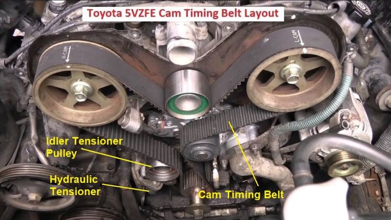 Genuine Toyota Cam Timing Belt Petrol 5VZFE engine