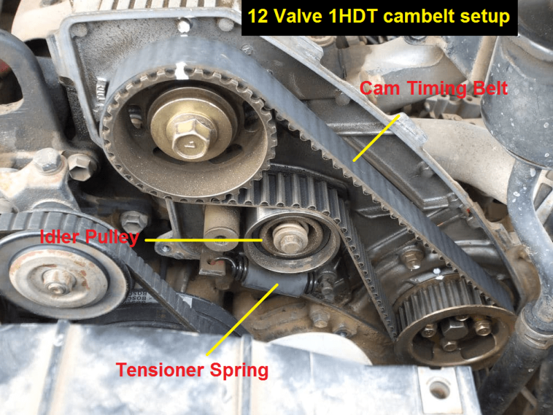 Genuine Toyota Cam Timing Belt Kit Landcruiser 80 1HDT 12 Valve
