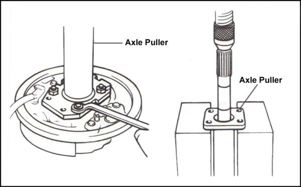 Rear Wheel Bearing Fitting Guide for Toyota 4x4's