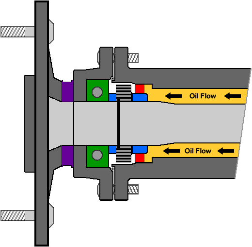 Rear Axle Diagrams for ABS & Non-ABS Toyota 4x4's