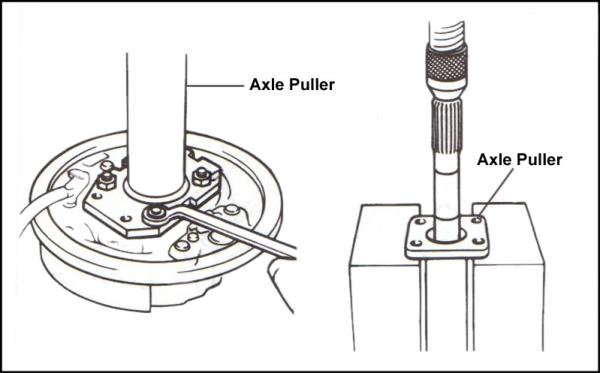 Rear Wheel Bearing Fitting Guide for Toyota 4x4's